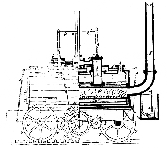 Skizze der Lok von 1815 (Archiv Eisengiesserei Gleiwitz - Sammlung Mike Clarke)