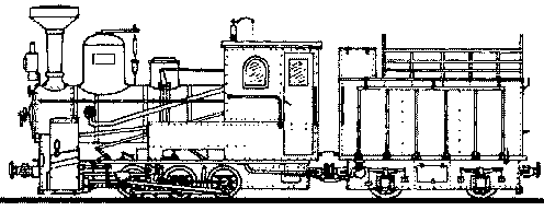 Skizze der Kolomna-Lok für die russische Heeresfeldbahn